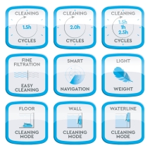 BWT COSMY 250 WIFI + Caddy